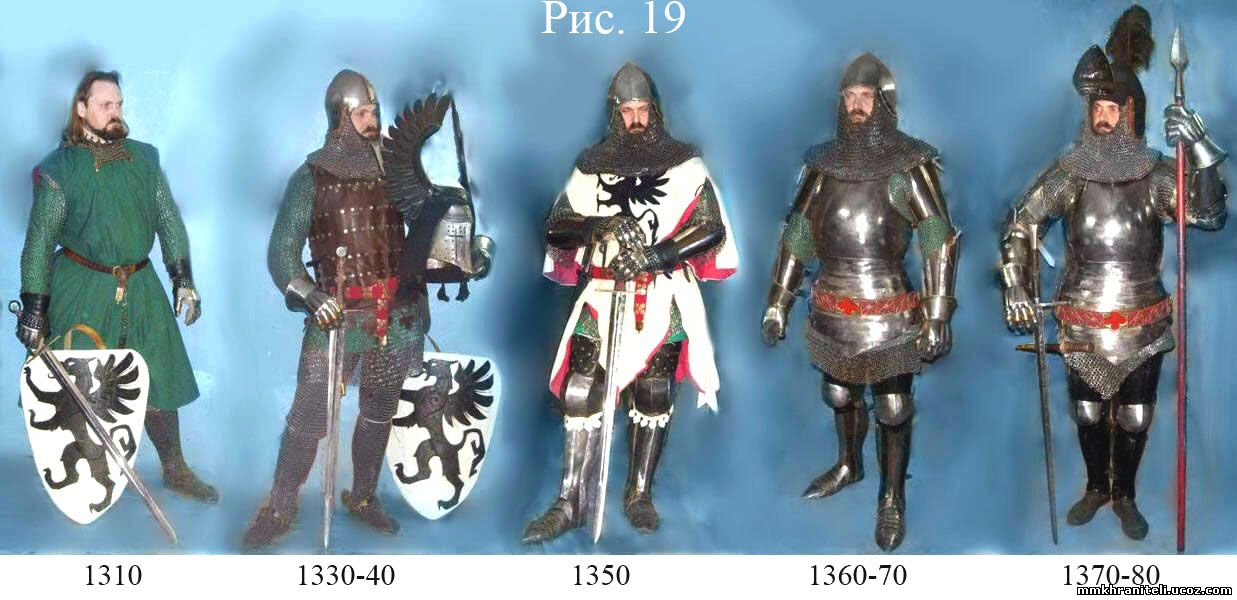 Эволюция Рыцарских Шлемов